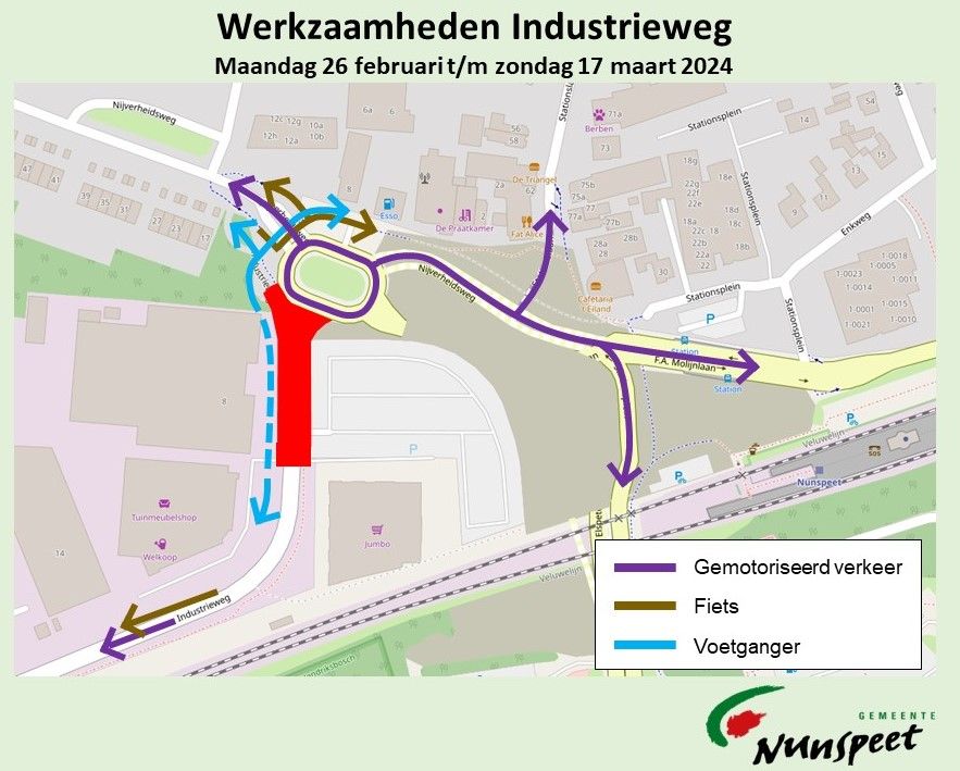 Verkeerstromen