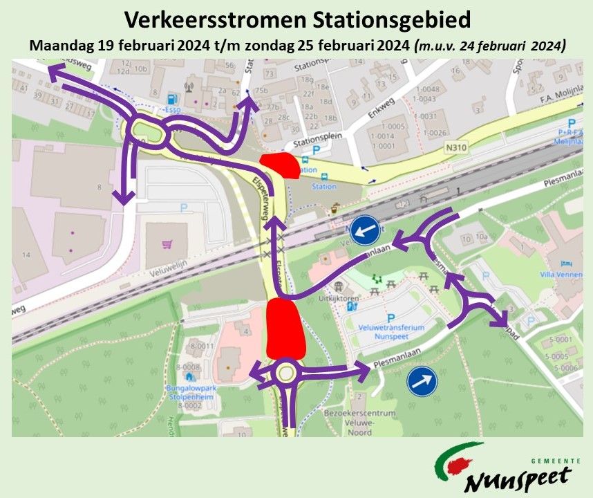 Verkeersstromen